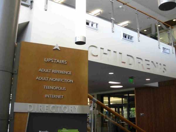 wayfinding_signs/directory_signs